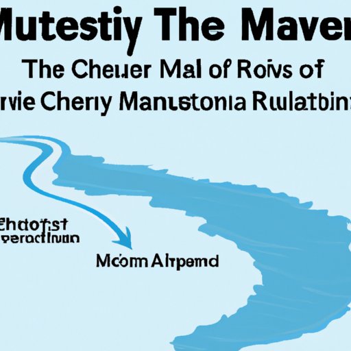 Which Way Does the Mississippi River Flow? Exploring Its Direction and Significance