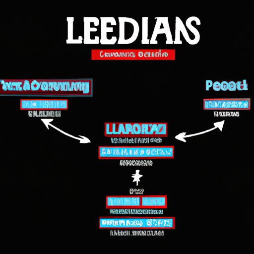 Who Owns Legends Casino? A Comprehensive Analysis of Ownership and Management