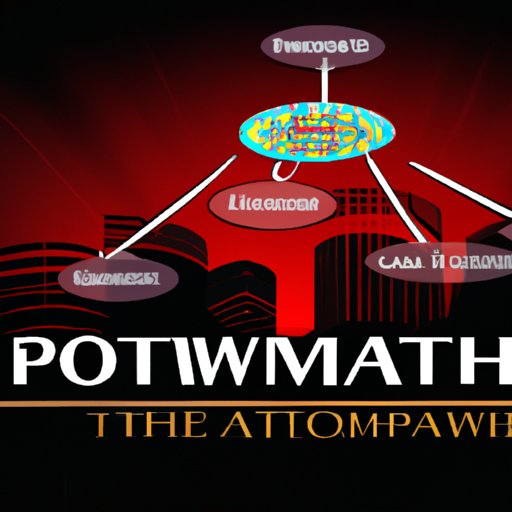 Who Owns Potawatomi Casino: A Comprehensive Analysis
