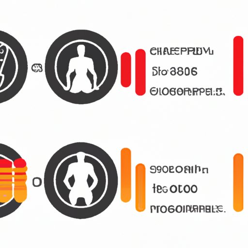 Why Does Heart Rate Increase During Exercise: A Comprehensive Guide