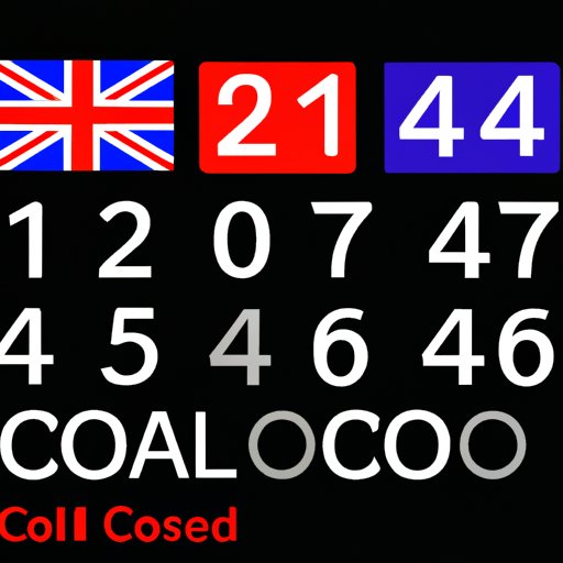 The Power of 0044: Everything You Need to Know About the UK Country Code