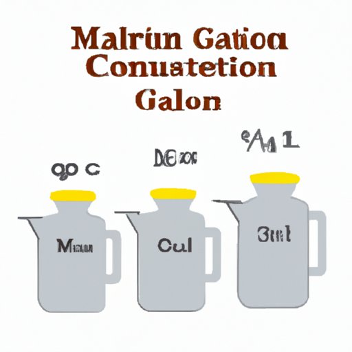 1 Gal is How Many QT: A Beginner’s Guide to Liquid Measurements