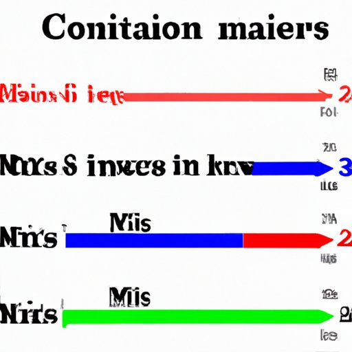 1 Mile is How Many Kilometers? Understanding the Conversion Rate