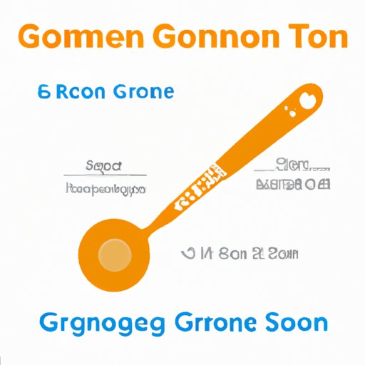 1 Tablespoon How Many Grams: A Comprehensive Guide