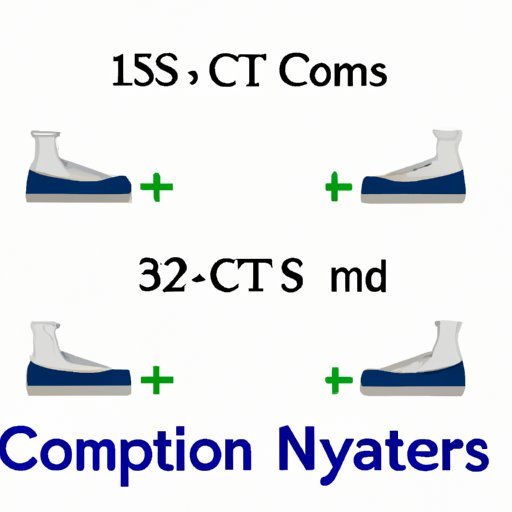 Understanding Conversions: How Many Feet Equals 1 Yard