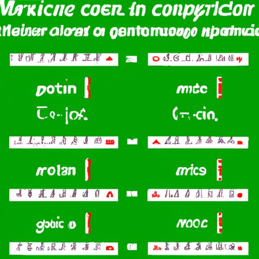 100 cm is How Many Inches? A Comprehensive Guide to Metric Conversions