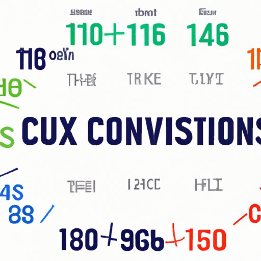 180 Days Is How Many Weeks: A Comprehensive Guide to Conversion