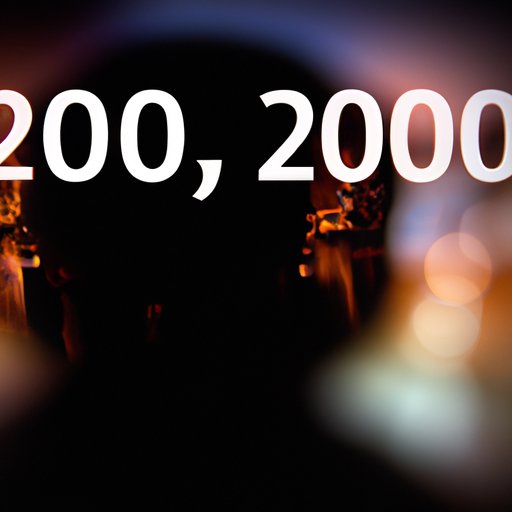 2009 Was How Many Years Ago? A Blast From the Past and Reflection on Time