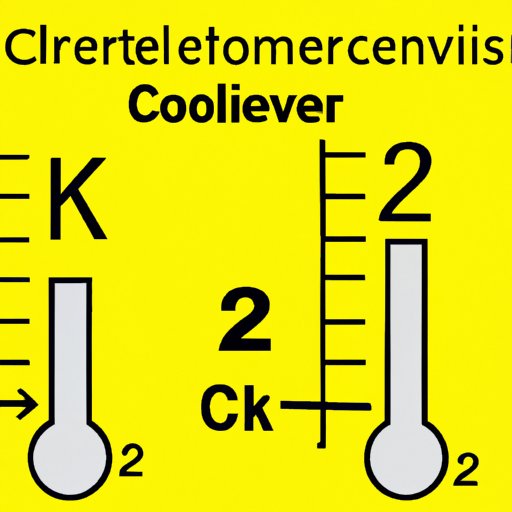 21 C is What in Fahrenheit: A Guide to Temperature Conversions