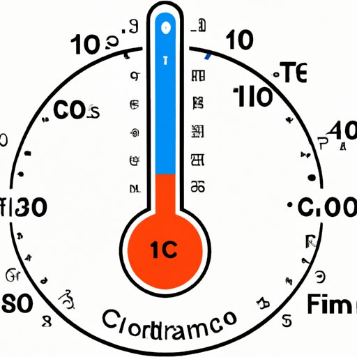 23 Degrees Celsius to Fahrenheit: An In-Depth Guide