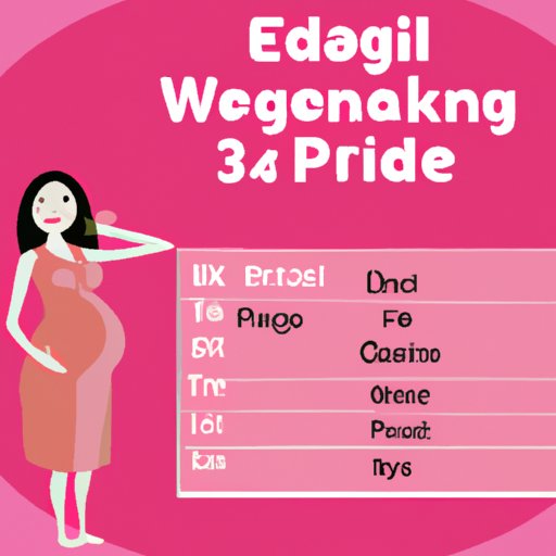 35 Weeks is How Many Months: A Guide for Expecting Mothers
