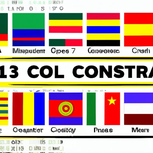 Demystifying 371 Country Code: A Comprehensive Guide