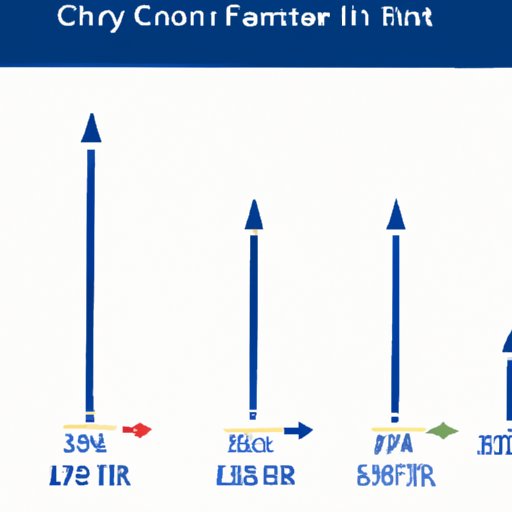 4 Feet is How Many Inches? Understanding Conversions, Historical Context, and More