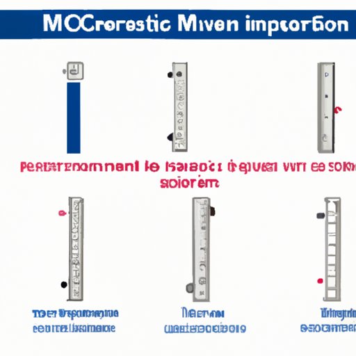 How to Convert 4cm to Inches: An Easy-to-Follow Guide to Metric and Imperial Measurements