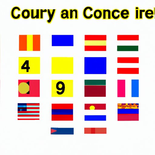 Understanding 99 Country Code: Meaning, Usage, and How to Dial It