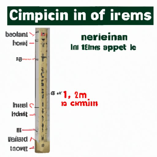 9cm is How Many Inches? A Comprehensive Guide to Conversions and Benefits of Knowing Measurements