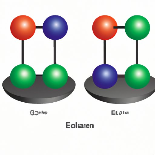 The Science of Symmetry: Understanding the Importance of Equal Electron Sharing in Chemical Bonds