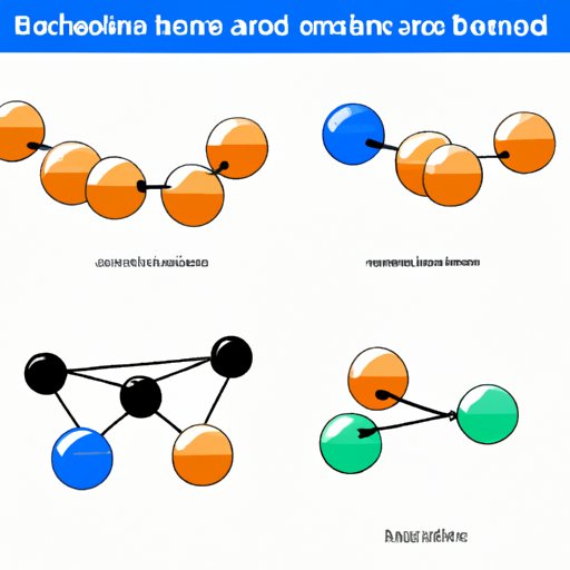 Exploring the Concept of Covalent Chemical Bonds: A Beginner’s Guide