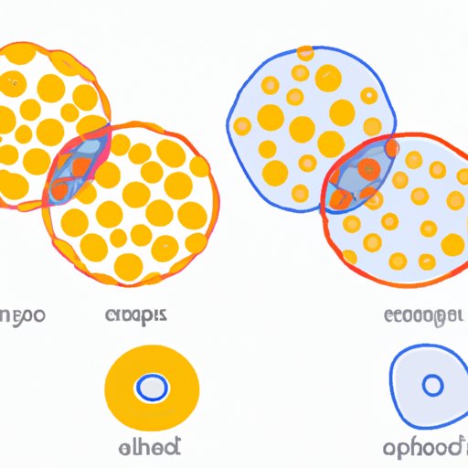 The Cell Theory: Understanding the Building Blocks of Life