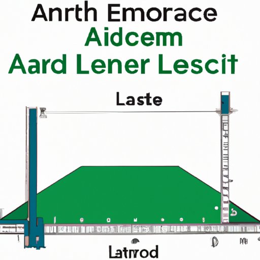 Acre of Land is How Many Square Feet: A Comprehensive Guide to Land Measurements and Conversions