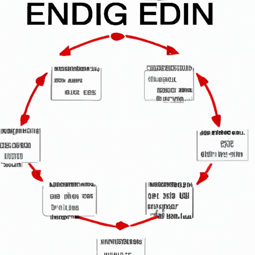 Unlocking the Secrets of Elden Ring’s Summoning System: A Comprehensive Guide