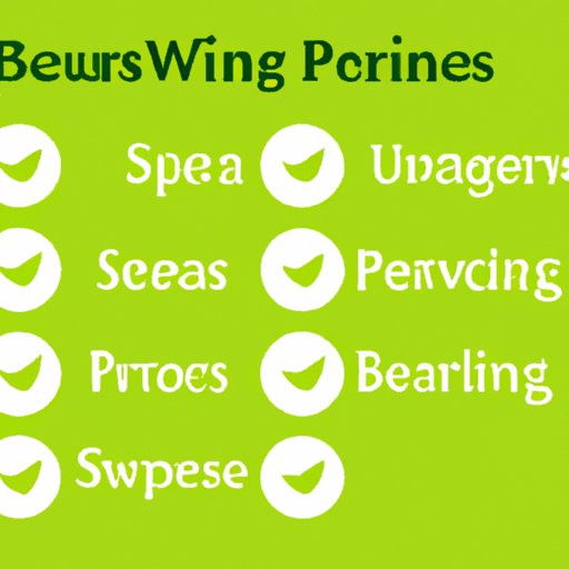 Mastering the Art of Autowire Candidates in Your Spring Application