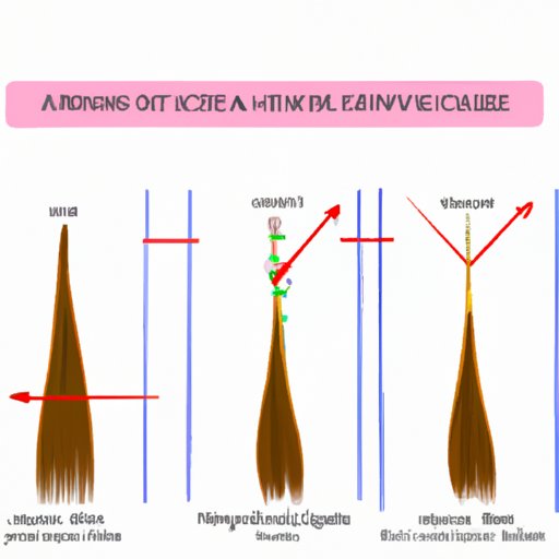 Why Hair Color Is Darker During the Anagen Phase: Understanding the Science and Genetics behind Hair Growth