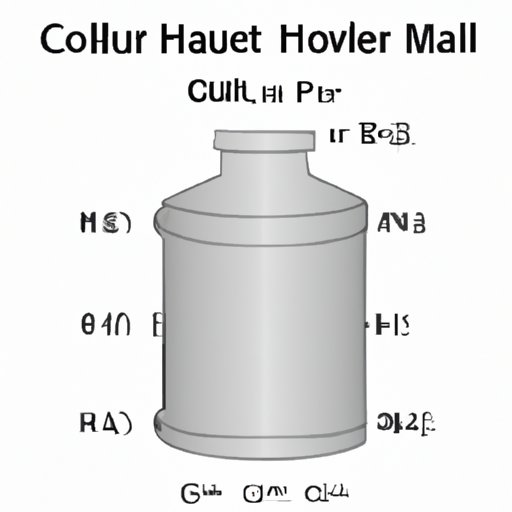 Half Gallon is How Many Quarts: A Guide to Conversion Formula
