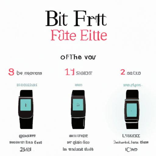 How Do I Know Which Fitbit I Have: A Step-by-Step Guide