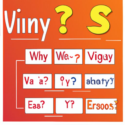 How to Say “Why” in Spanish: A Comprehensive Guide