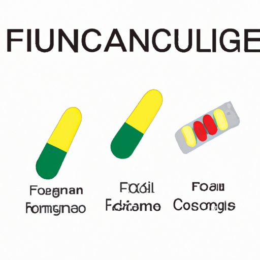 How Long Does Fluconazole Take to Work? A Comprehensive Guide to the Antifungal Treatment Timeline