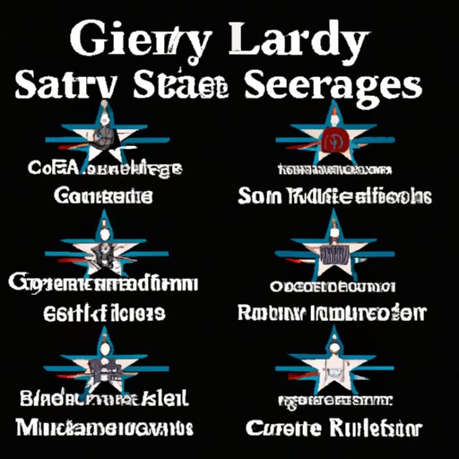 Exploring the History, Legacy, and Impact of 5-Star Generals in the US Military