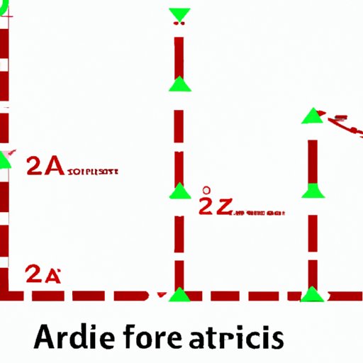 How many acres in a feet: A Comprehensive Guide