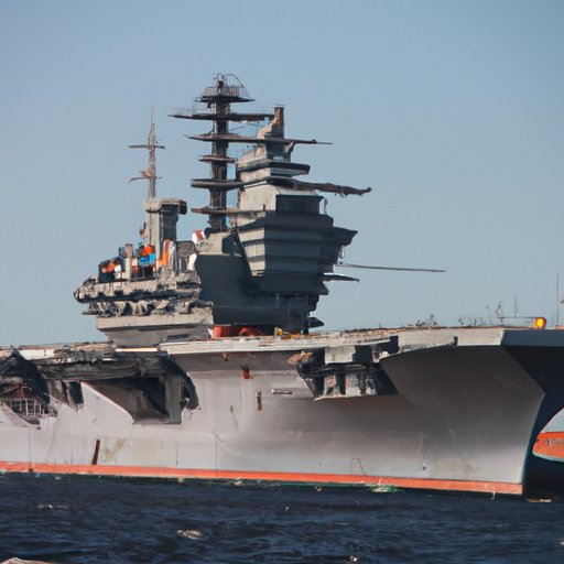 Russia’s Aircraft Carriers: The Story of their Naval Power