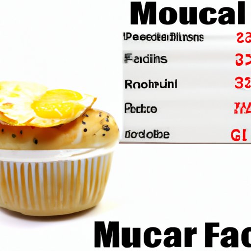 How Many Calories in an Egg McMuffin: A Nutritional Breakdown