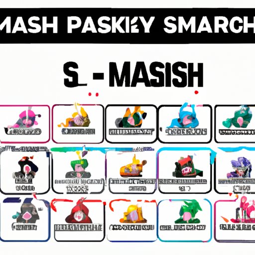 How Many Characters in Smash Ultimate? Exploring the Roster, Ranking, and Future of Super Smash Bros. Ultimate