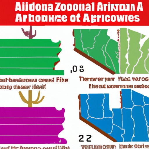 How Many Counties Are in Arizona? A Guide to Exploring and Understanding Arizona’s diverse regions