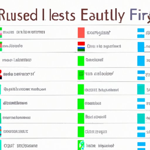 How Many Countries Are in the World? Exploring the Comprehensive List, History, Political Implications, and Future Projections