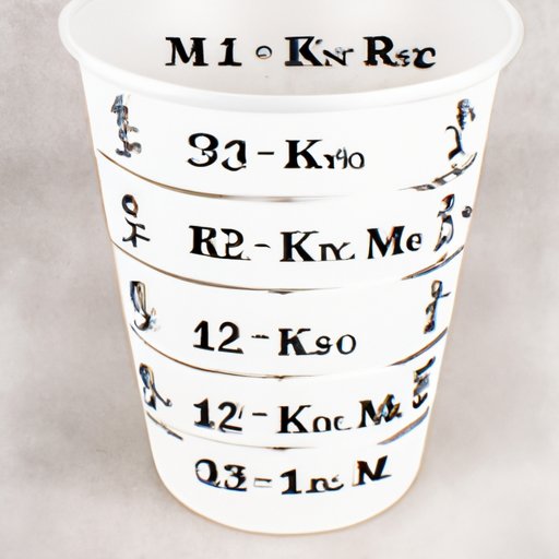 How many cups are in 250 ml?