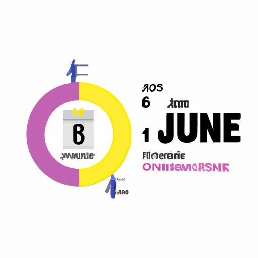 How Many Days Till June 8: Tips, Insights, And Ideas
