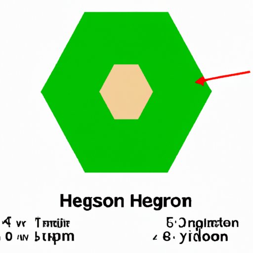 How Many Degrees in a Hexagon: Calculations and Applications