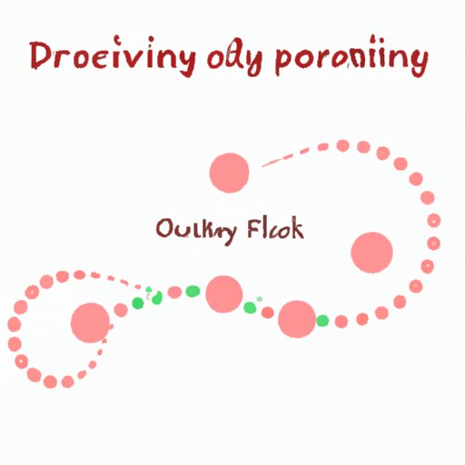 How Many DPO Am I? Understanding Your Ovulation Cycle for Fertility Tracking