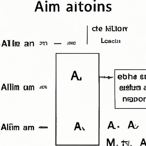 Aluminum’s Electrons: Understanding the Basics