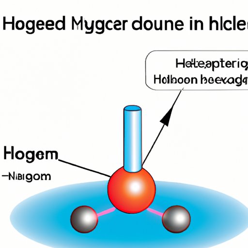 How Many Electrons Does Hydrogen Have: Exploring the Atomic Structure and Properties of Hydrogen