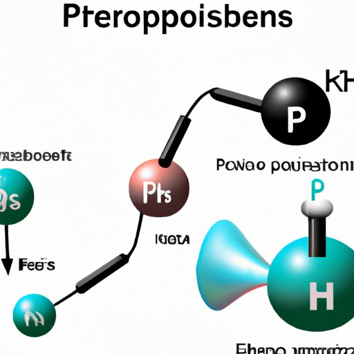 Understanding Phosphorus’s Atomic Structure: How Many Electrons does it Have?