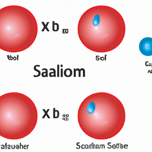 How many electrons does Sodium have? An exploration of its electron configuration