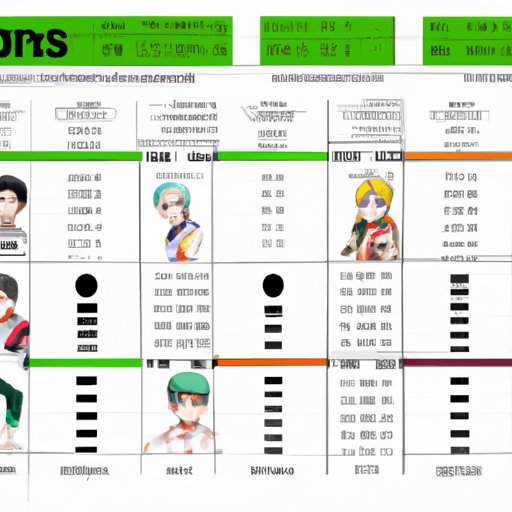 A Comprehensive Guide to Hunter X Hunter: Episode Count