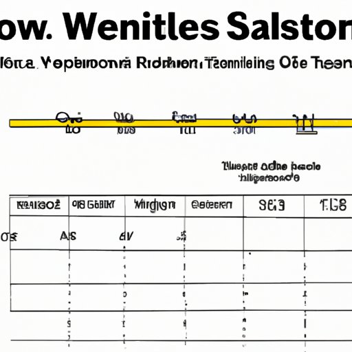 Yellowstone Season 5 Episode Count, Release Date, and Plotlines: All You Need to Know