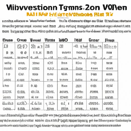 How Many Episodes Are There in Season 5 of Yellowstone?