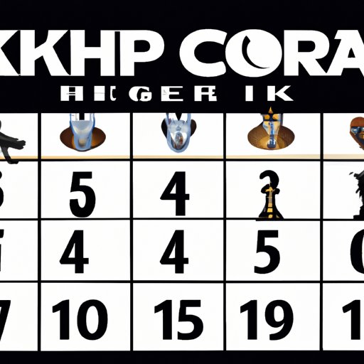 How Many Episodes in Cobra Kai Season 5? A Comprehensive Breakdown